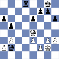 Averjanov - Goriatchkin (chess.com INT, 2022)