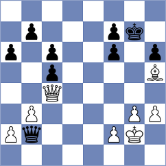 Shapiro - Heydarli (chess.com INT, 2024)