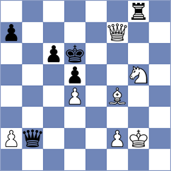 Jeet - Dew (chess.com INT, 2022)