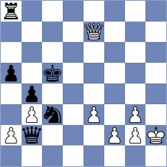 Mylnikov - Bespalov (Nizhnij Novgorod, 2009)