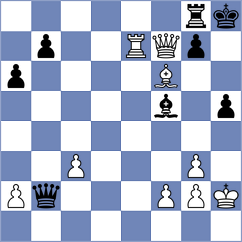 Simonian - Cella (chess.com INT, 2023)