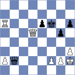 Manukyan - Zhukova (chess.com INT, 2023)