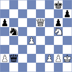 Fernandez Siles - Bogumil (chess.com INT, 2022)