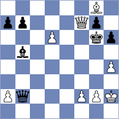 Fizer - Melillo (chess.com INT, 2024)