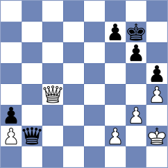 Vincenti - Sahin (chess.com INT, 2024)