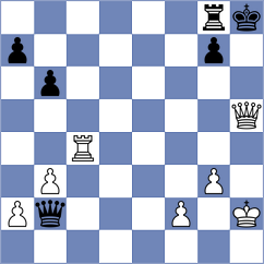Pratyusha - Yurasova (chess.com INT, 2021)