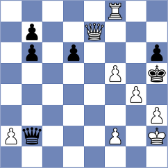 Joukl - Kopecky (Chess.com INT, 2021)