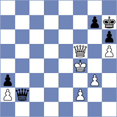 Zhizmer - Atanasov (chess.com INT, 2025)