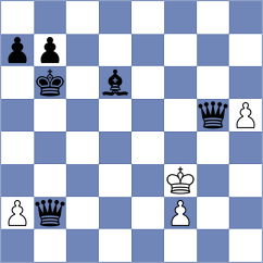 Shevelev - Buchenau (Chess.com INT, 2021)