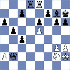 Krambeck - Da Silva (Florianopolis, 2020)
