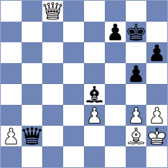 De Bisscop - De Boer (chess.com INT, 2021)