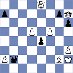 Vujovic - Putnik (Podgorica, 2020)