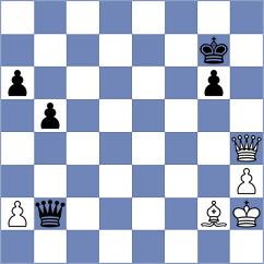 Mompo Ballester - Ventura Monfort (Aragon, 1996)