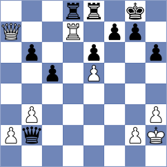 Bendayan Claros - Goryachkina (chess.com INT, 2025)