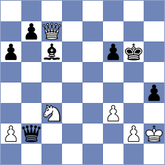 Tsepennikova - Trufanov (Berdsk, 2007)