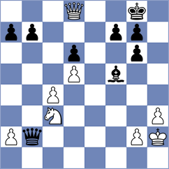 Malikova - Muhammad Shahzeb (chess.com INT, 2023)