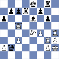 Paragua - Papakonstantinou (chess.com INT, 2024)