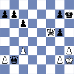 Cernov - Foldes (chess.com INT, 2025)