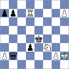 Smieszek - Iskusnyh (chess.com INT, 2023)