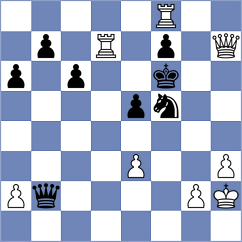 Fischer - Beck (Ulm, 1995)