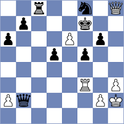 Bilguun - Baltag (Chess.com INT, 2020)
