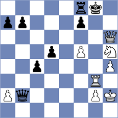 Bhavik - Tilahun (chess.com INT, 2024)