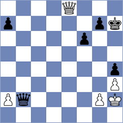 Chua - Darie (Helmond NED, 2024)