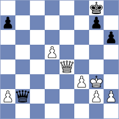 Xu - Harish (Chess.com INT, 2020)
