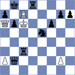 Belozerova - Kaya (Chess.com INT, 2021)
