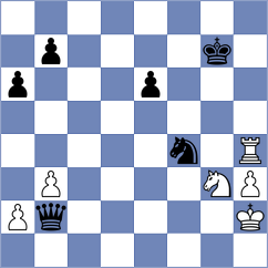 Chetverik - Isbulatov (Policka, 1996)