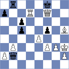 Unuk - Swara (Lichess.org INT, 2021)
