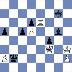 Burmakin - Ruge (chess.com INT, 2025)