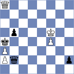 Nilsen - Hommadov (chess.com INT, 2023)