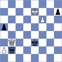 Ratsma - Chakrabarty (Budapest HUN, 2025)
