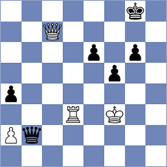 Erdogmus - Saidov (chess.com INT, 2025)