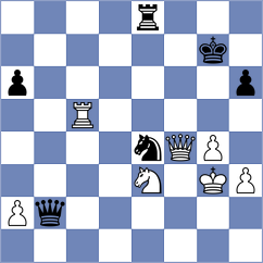 Rakhmanov - Andreikin (chess.com INT, 2025)