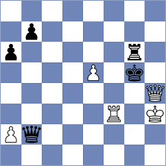 Steinbuerg - Fedoseev (Chess.com INT, 2019)