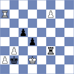 Petrova - Sai (chess.com INT, 2023)