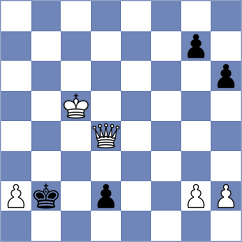 Kane - Hadzimanolis (Chess.com INT, 2020)