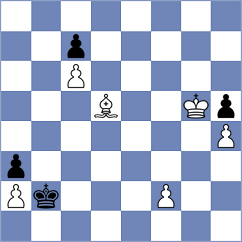 Oliveira - Diaz (chess.com INT, 2024)