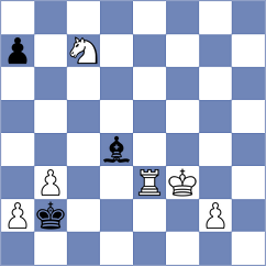 Taranenko - Ladron de Guevara Pinto (chess.com INT, 2023)