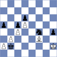 Avila Bautista - Pinero (chess.com INT, 2024)