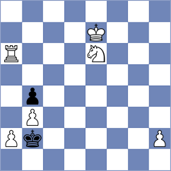 Mabusela - Maltsevskaya (chess.com INT, 2024)