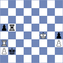 Nikolic - Aswath (Paracin SRB, 2024)