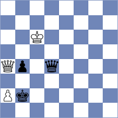 Kriti - Fominykh (chess.com INT, 2024)