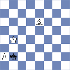 Tabuenca Mendataurigoitia - Foisor (chess.com INT, 2024)