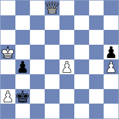 Ozen - Danielyan (chess.com INT, 2023)
