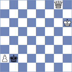 Shevtchenko - Shimanov (Chess.com INT, 2021)
