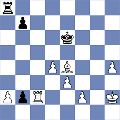 Loor Veliz - Macias (Chess.com INT, 2020)