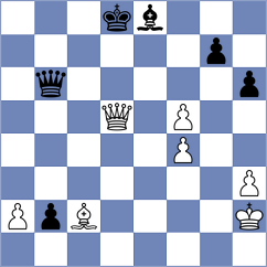 Lepkov - Sidorychev (Kimry, 2004)